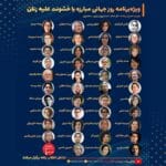 تشکل انقلاب زنانه برگزار می کند؛ ویژه برنامه به مناسبت ۲۵ نوامبر روز جهانی مبارزه با خشونت علیه زنان